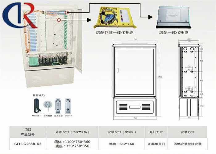 Terminal Storage Fiber Cable Junction Box Complete Cable Routing Clip