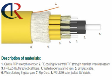 Peripheral Strength Fiber Reinforced Plastic Rod Strong Reliable High Performance Capabilities