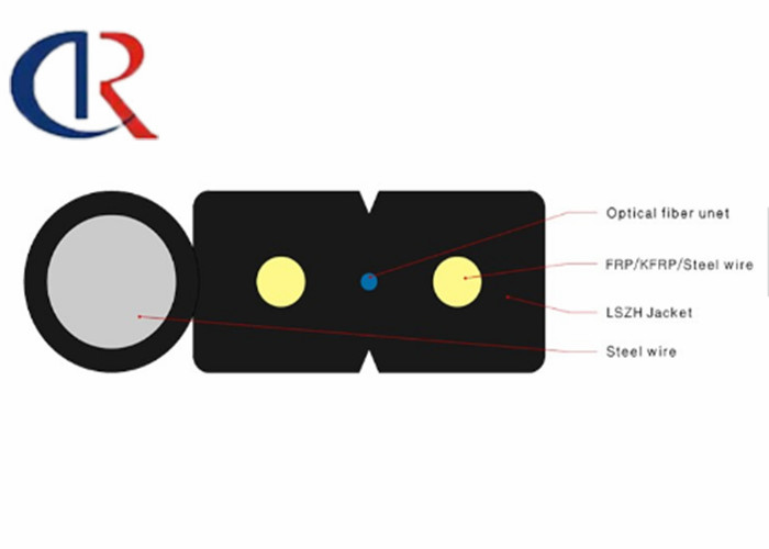 Natural Color FRP Rod , KFRP Core Kevlar Fiber Epoxy Reinforced Plastic Indoor Cable Layout